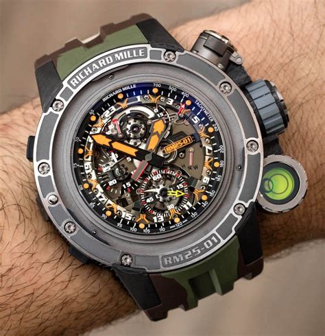 richard mille rm25-01 price|Richard Mille cheapest watch price.